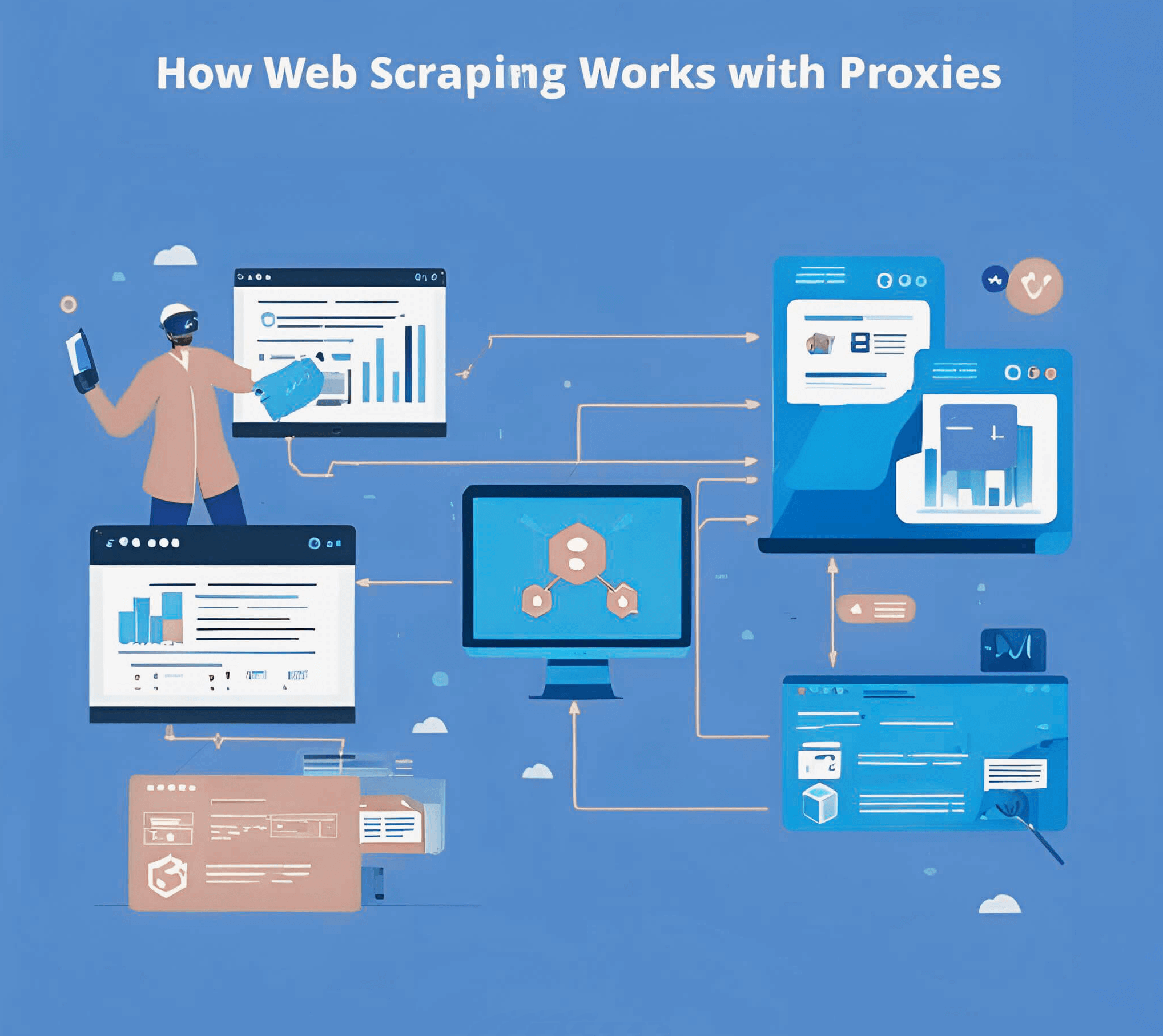 How-to-Set-Up-Residential-Proxies-for-Web-Scraping
