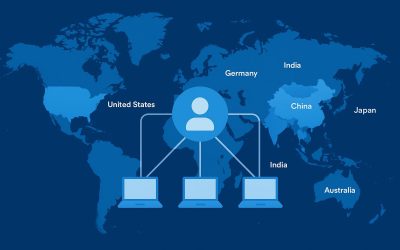 How to Test Website Content and UX with Geo-Targeted Proxies (2025)